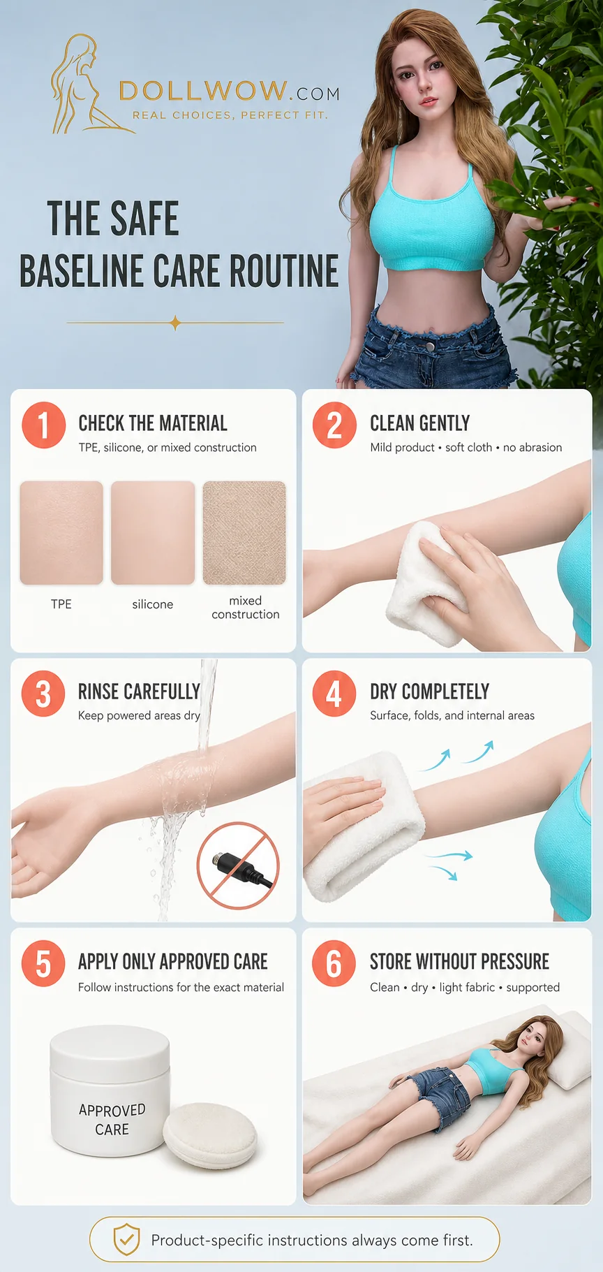 Six-step care routine covering material identification, gentle cleaning, careful rinsing, drying, approved care, and supported storage
