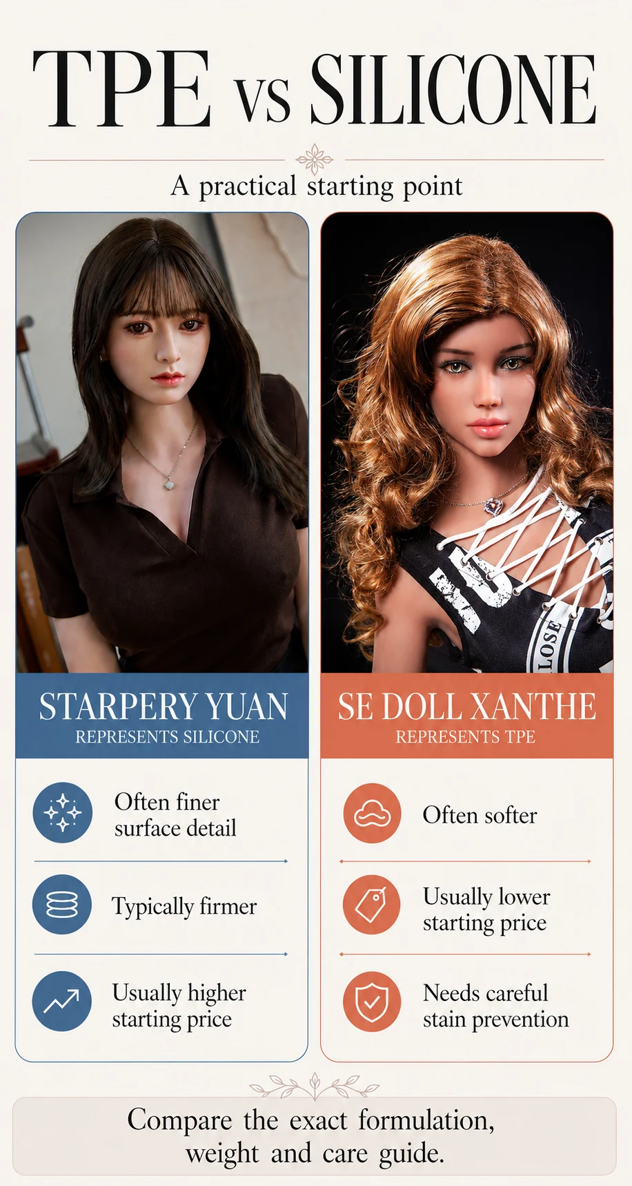 DollWow visual comparison of a TPE doll and a silicone doll with practical material tradeoffs